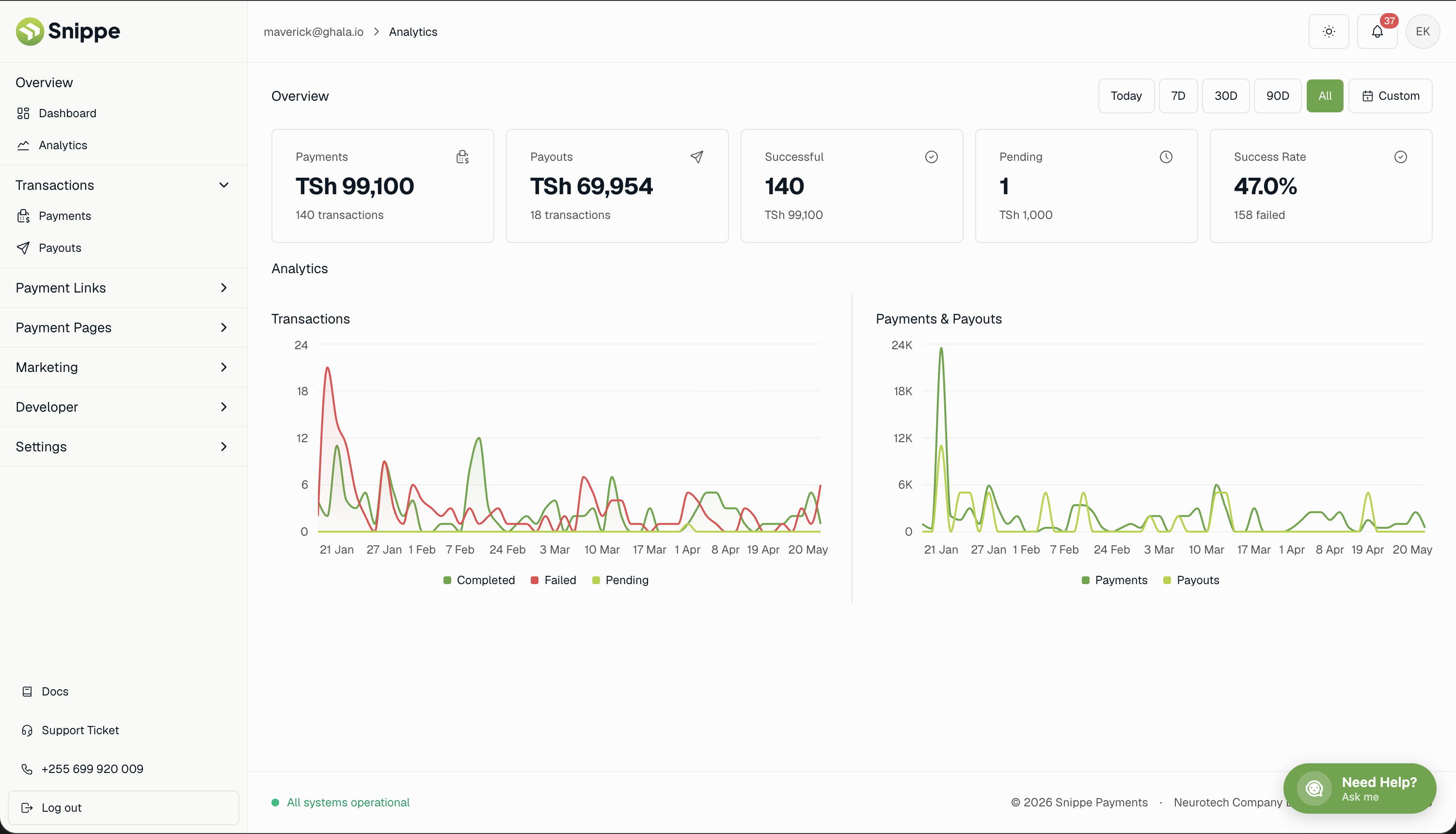 Snippe store dashboard